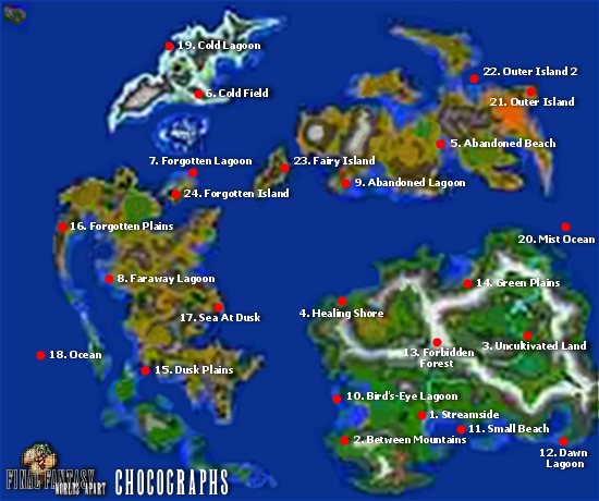 Final Fantasy IX - World Map